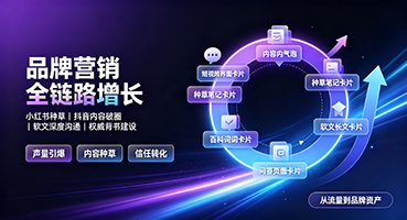武威品牌营销